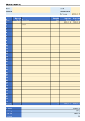 Organisieren, Planen: Besuchsberichte für Außendienst im Vertrieb (Excel). XLS Datei