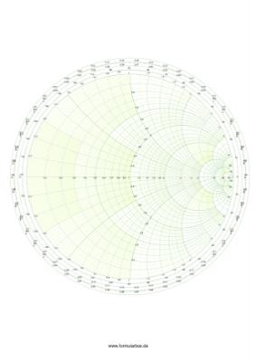 4 Diagramme, Sparpaket Sparpaket: Das Vorteilspaket besteht aus Formularen für vier verschiedene Arten von Diagrammen.