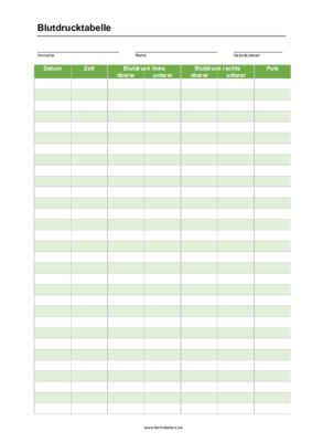 Fitness, Gesundheit: Blutdrucktabelle, Groß, Grün (Word). DOC Datei