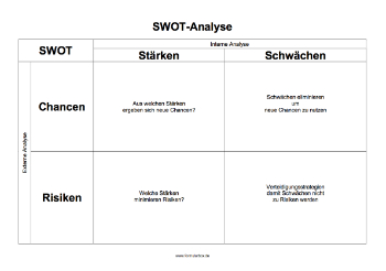 Organisieren, Planen: SWOT-Analyse (Word). DOC Datei