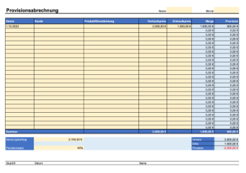 Finanzen: Provisionsabrechnung nach Deckungsbeitrag (Excel). XLS Datei