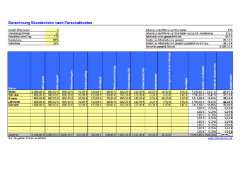 Finanzen: Stundenlohn, Personalkosten berechnen (Excel). XLS Datei