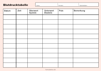 Fitness, Gesundheit: Blutdrucktabelle, Rot. PDF Datei