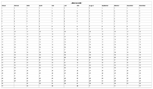 Organisieren, Planen: Jahreskalender (PDF). PDF Datei