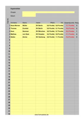 Excel-Tabelle Wettkampf Ergebnisliste (Pflicht und Kür). Die Platzierung wird automatisch berechnet. Wettkampf Ergebnisliste (Excel) als XLS Datei