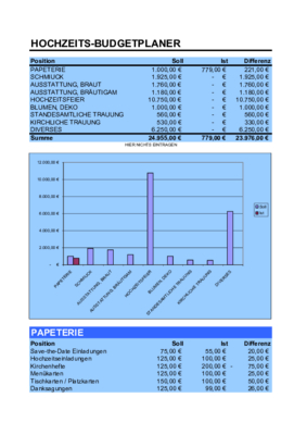 Finanzen: Hochzeitsplaner, Kosten einer Hochzeit kalkulieren (Excel). XLS Datei