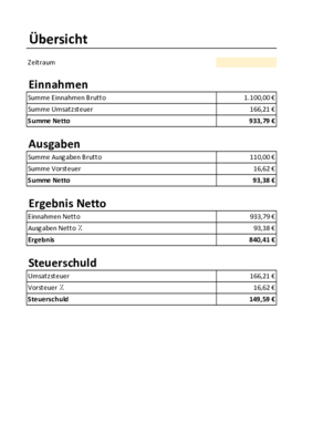 Finanzen: Übersicht gewerbliche Einnahmen und Ausgaben (Excel). XLSX Datei