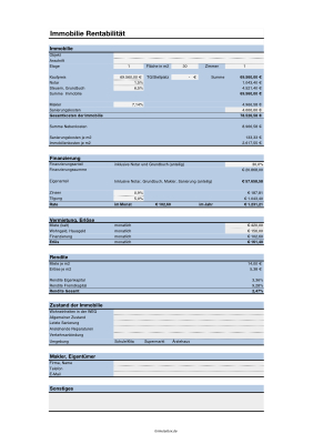 Excel-Tabelle zur Kalkulation der Rendite einer Immobilie. Rendite einer vermieteten Immobilie berechnen (Excel) als XLSX Datei