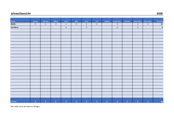 Personal, Bewerber: Excel Jahresübersicht, Jahresplaner (Excel). XLSX Datei