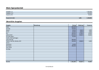 Mein Sparpotential berechnen (Excel) Excel-Tabelle zur Ermittlung von möglichen Erpsarnissen bei privaten Ausgaben.