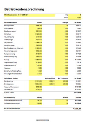 Immobilien: Übersichtliche Nebenkostenabrechnung - Excel Vorlage. XLS Datei