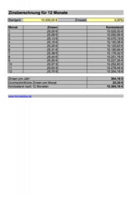 Berechnung Zinseszins für 12 Monate (Excel) Excel-Tabelle Zinseszins. Tabelle zur Berechnung des Zinseszins für 12 Monate.