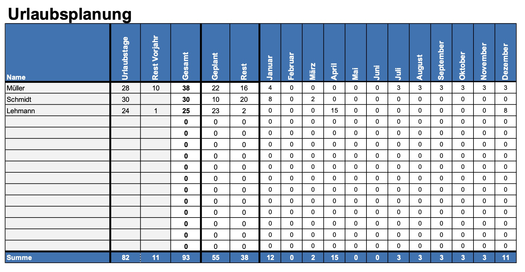 grafische Jahresübersicht - Excel-Urlaubsplaner