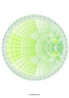 4 Diagramme, Sparpaket