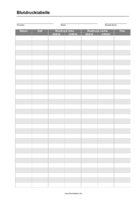 Blutdrucktabelle, Groß, Schwarz (PDF)