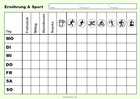 Tabelle Ernährung und Sport