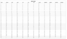 Jahreskalender (PDF)