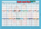 Stadt Land Fluss, Familie 2