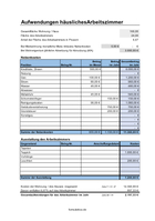 Aufwendungen Arbeitszimmer, Homeoffice berechnen (Excel) hier downloaden