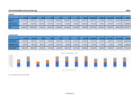 Excel-Einnahmenüberschussrechnung (EÜR) für 12 Monate