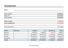 Kalkulation und Überwachung der Baukosten eines Wohnhauses (Excel)
