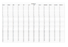 Reinigungsplan vorlage excel Reinigungsplan vorlage excel