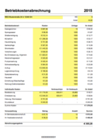 Übersichtliche Nebenkostenabrechnung - Excel-Vorlage